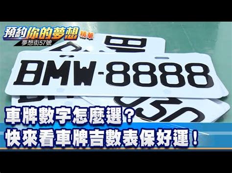 車號怎麼選|車牌數字怎麼選，快來看車牌數字吉凶對照表